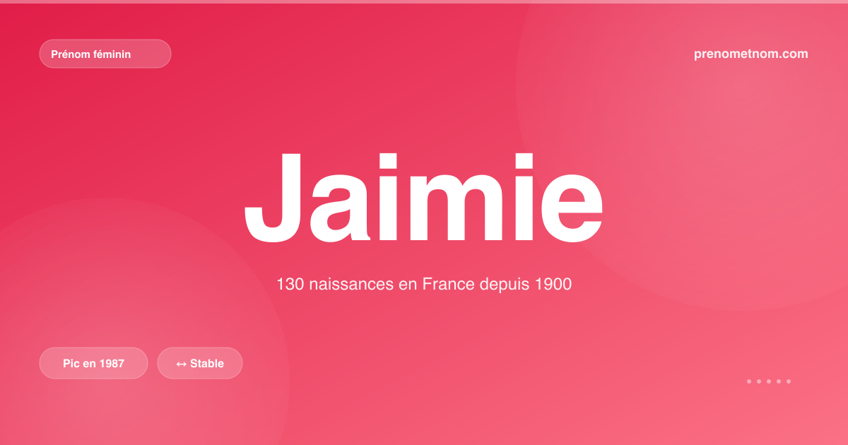 Carte visuelle du prénom Jaimie