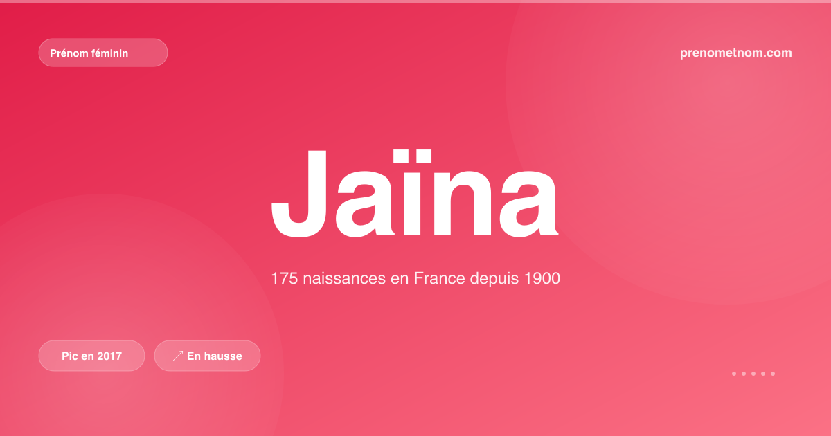 Carte visuelle du prénom Jaïna
