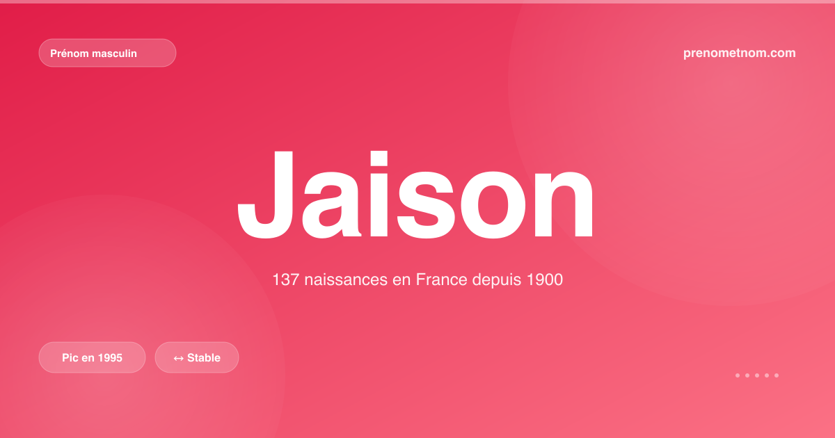Carte visuelle du prénom Jaison