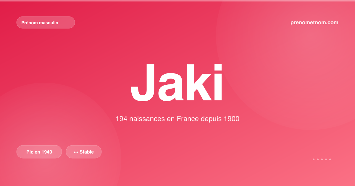 Carte visuelle du prénom Jaki
