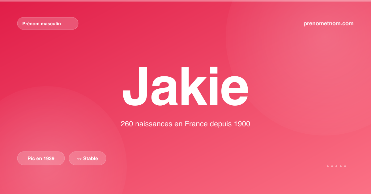 Carte visuelle du prénom Jakie
