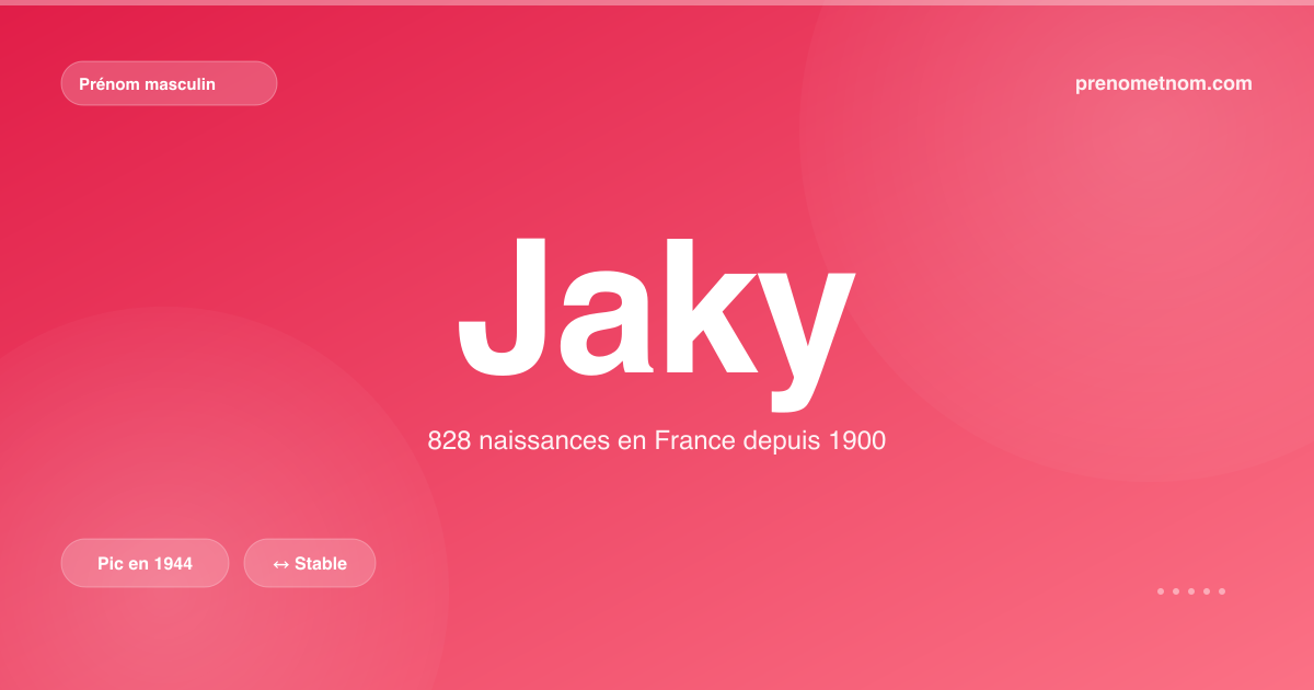 Carte visuelle du prénom Jaky