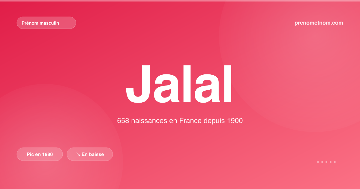 Carte visuelle du prénom Jalal