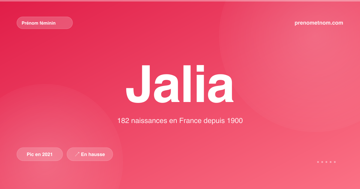 Carte visuelle du prénom Jalia