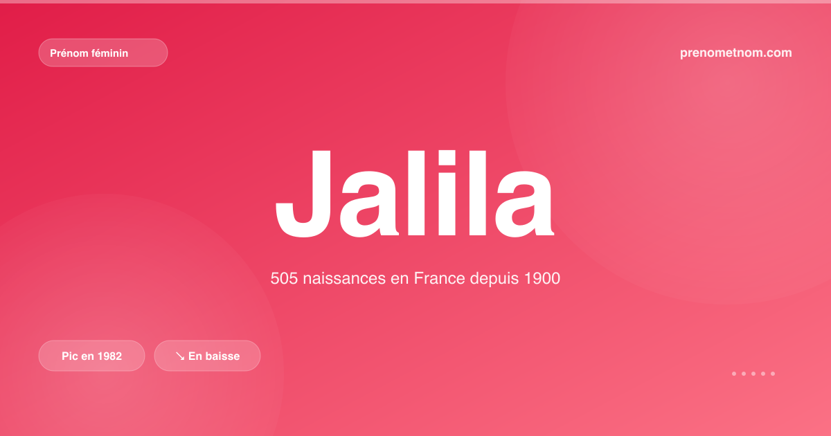 Carte visuelle du prénom Jalila