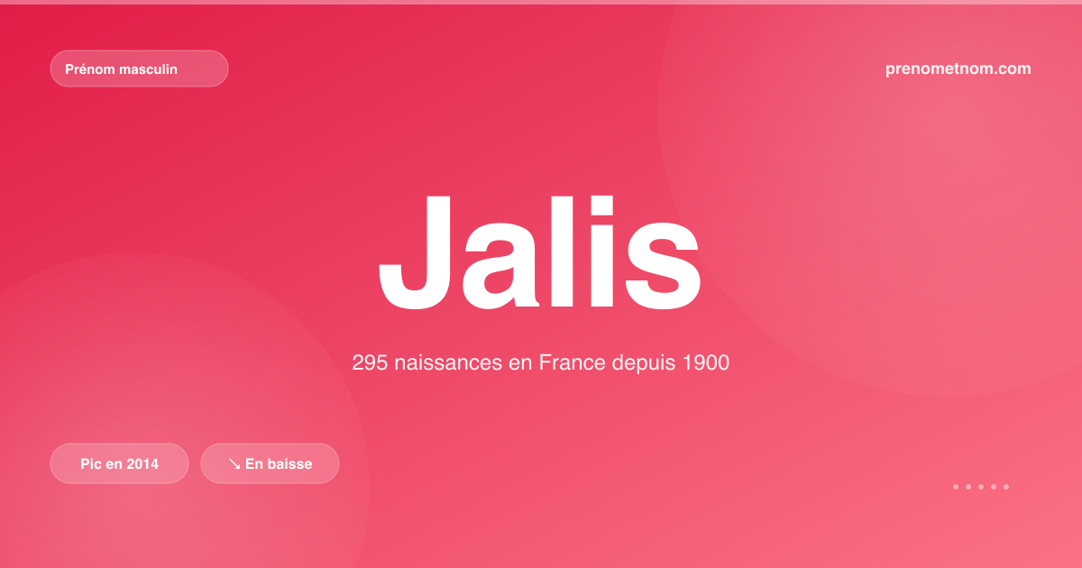 Carte visuelle du prénom Jalis