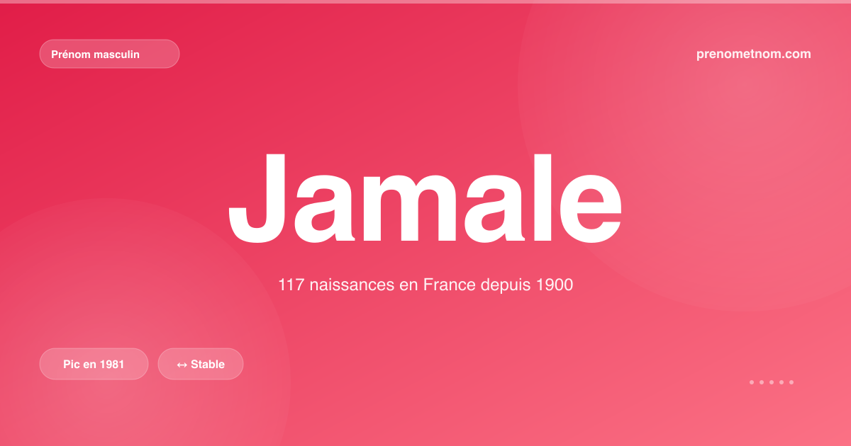 Carte visuelle du prénom Jamale