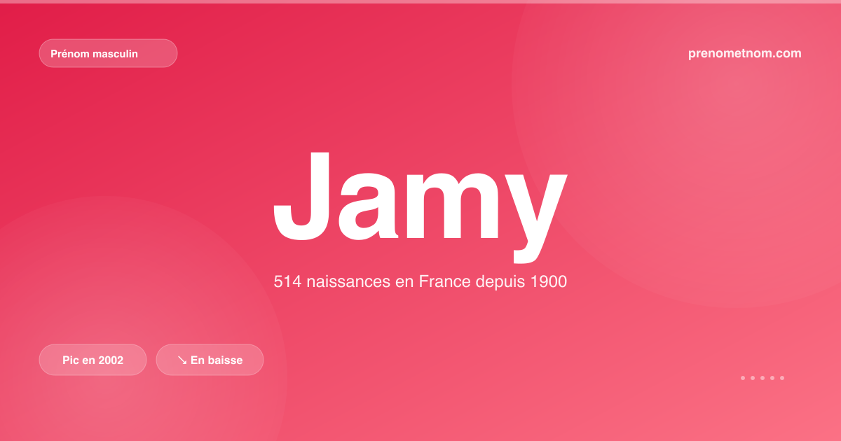 Carte visuelle du prénom Jamy