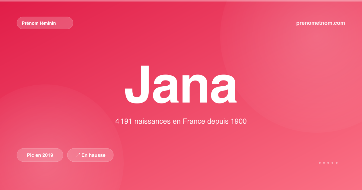 Carte visuelle du prénom Jana