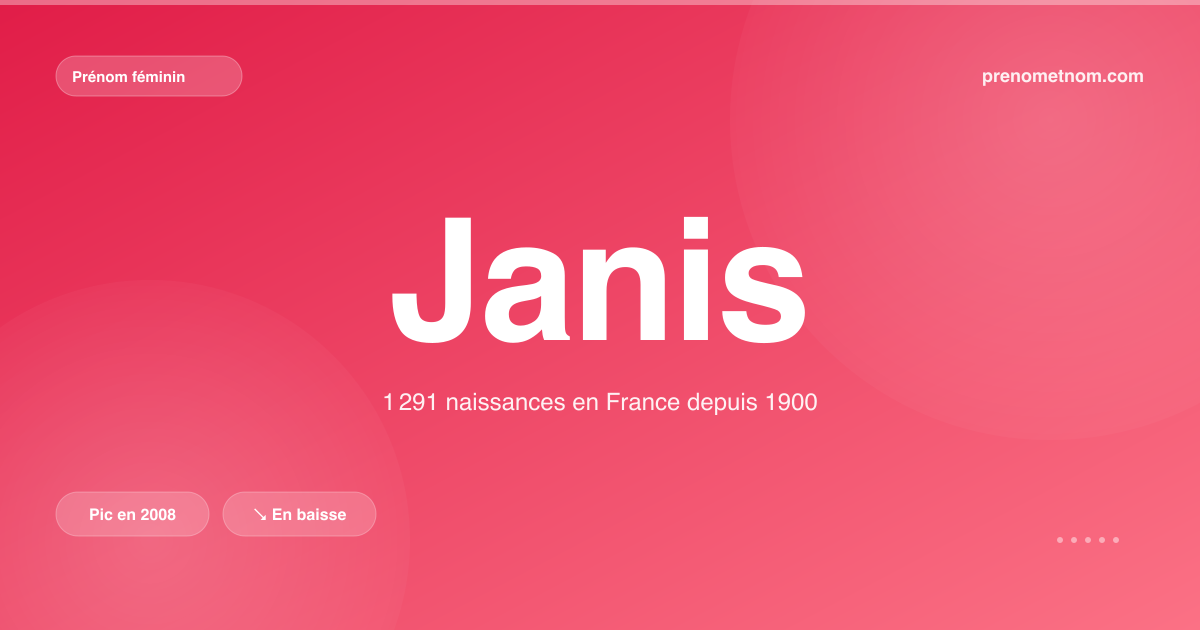 Carte visuelle du prénom Janis
