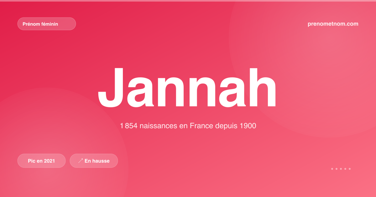 Carte visuelle du prénom Jannah