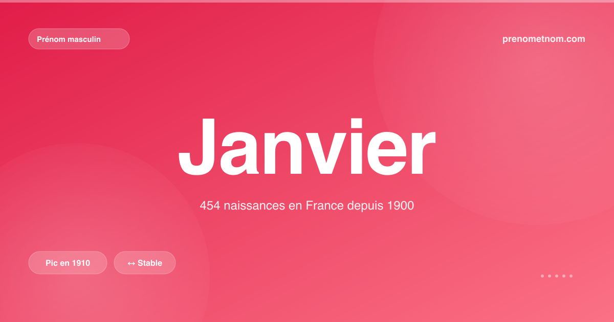 Carte visuelle du prénom Janvier