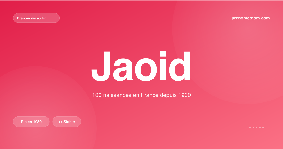 Carte visuelle du prénom Jaoid