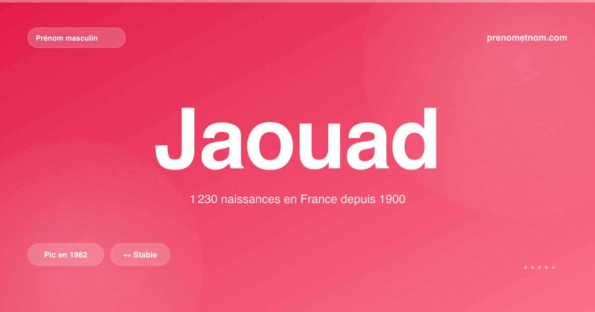 Carte visuelle du prénom Jaouad