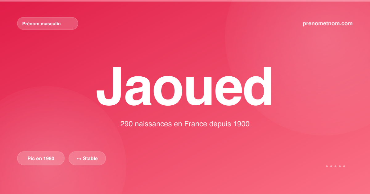 Carte visuelle du prénom Jaoued