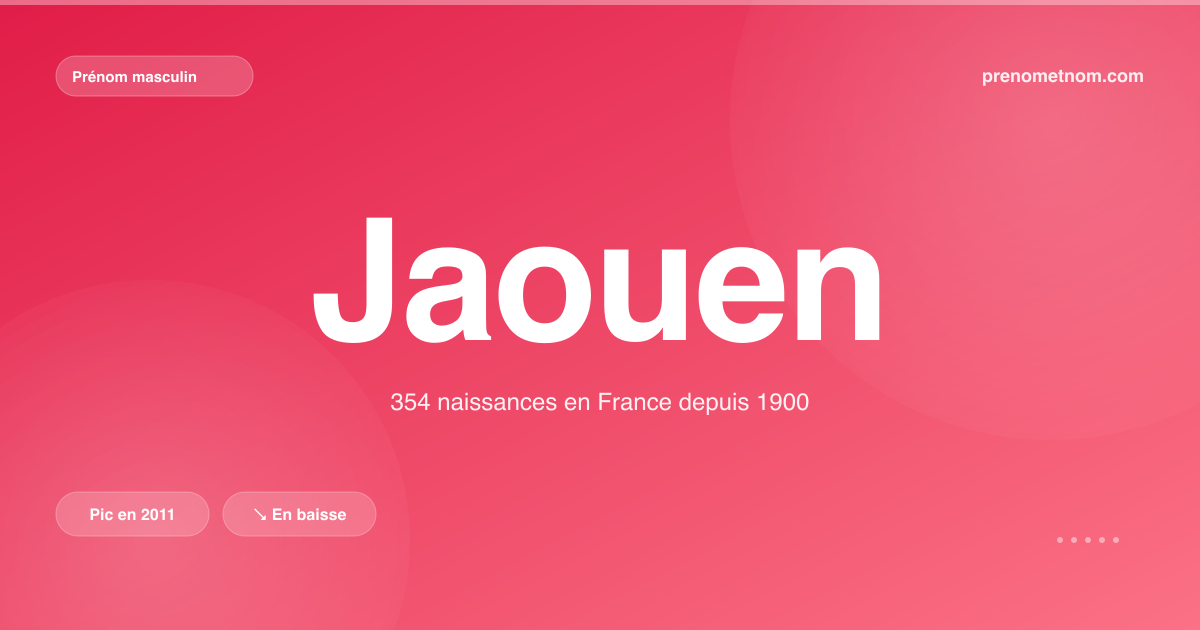 Carte visuelle du prénom Jaouen