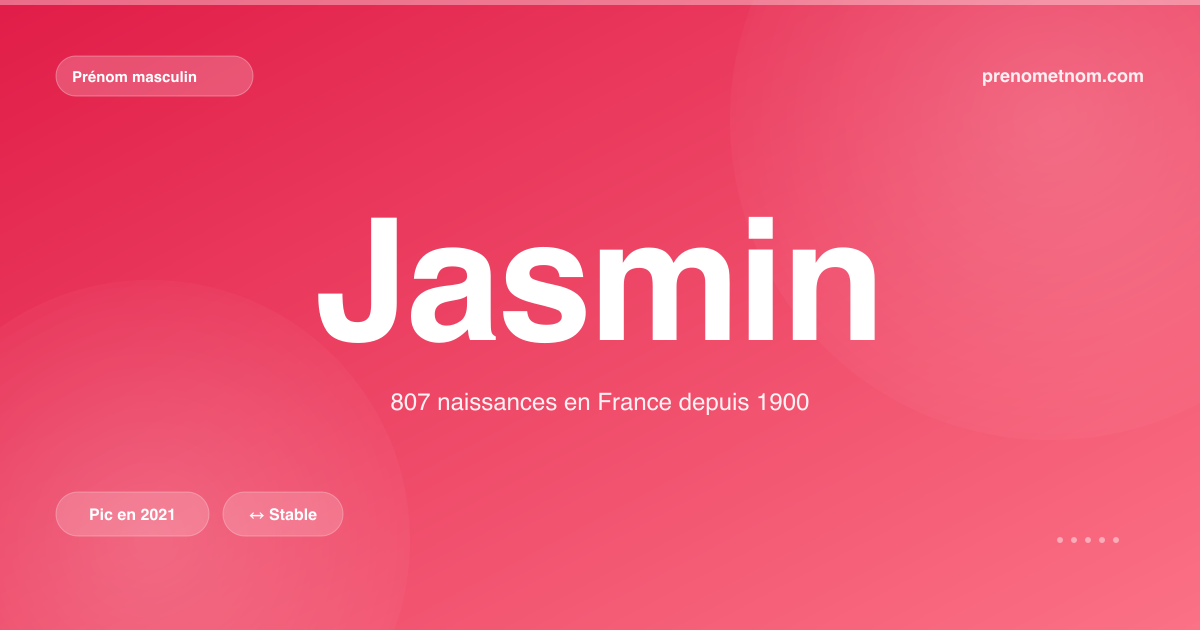 Carte visuelle du prénom Jasmin
