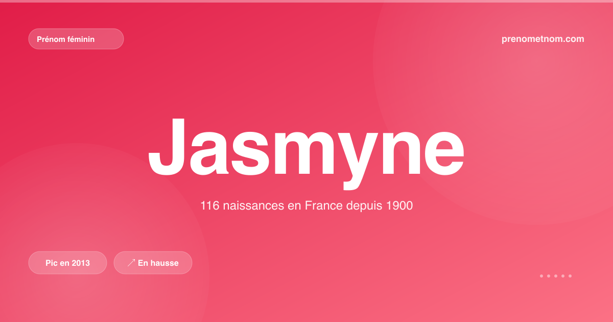 Carte visuelle du prénom Jasmyne