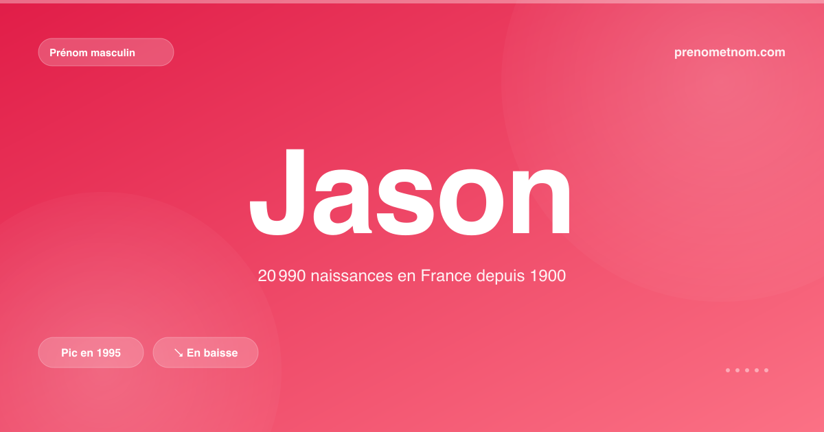 Carte visuelle du prénom Jason