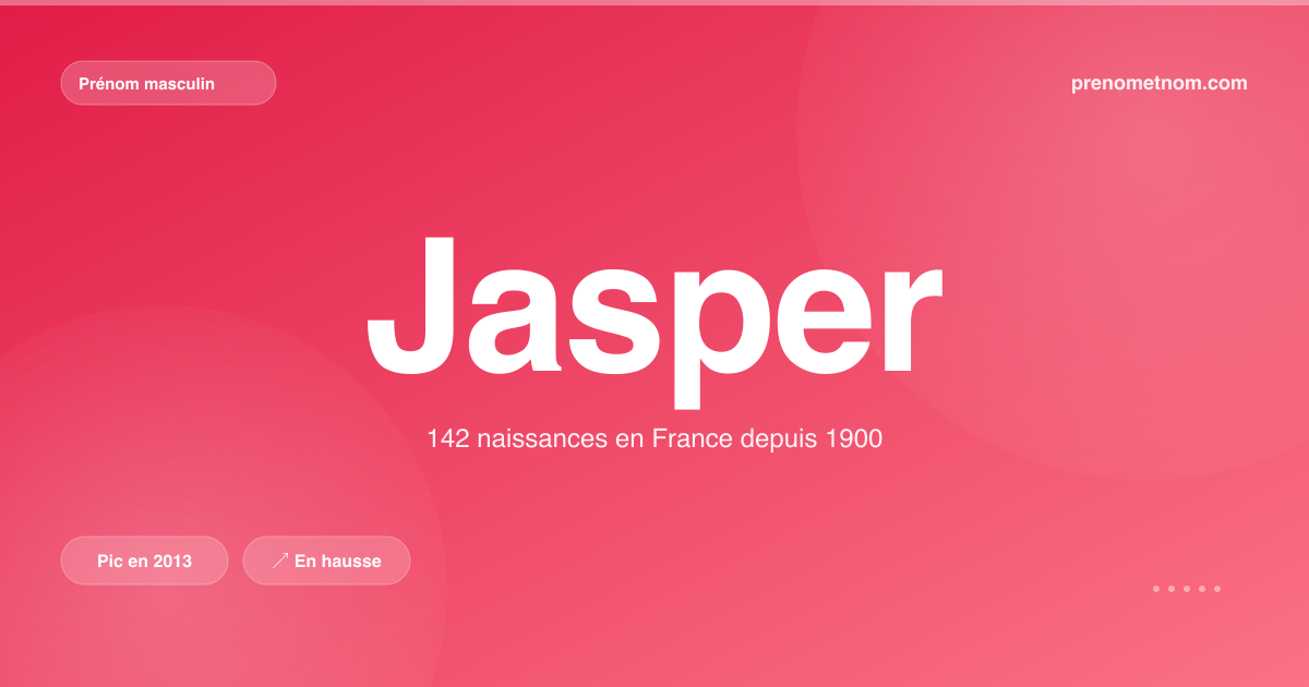 Carte visuelle du prénom Jasper