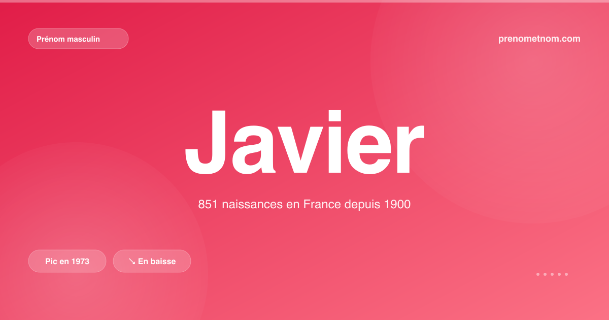 Carte visuelle du prénom Javier