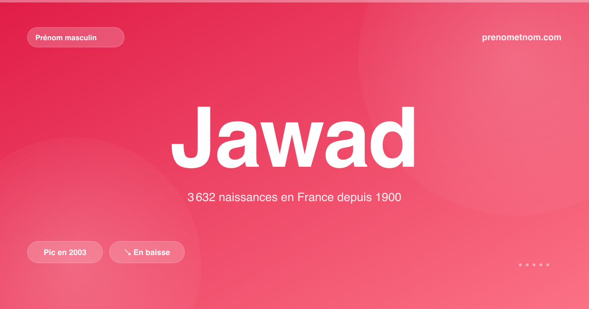 Carte visuelle du prénom Jawad