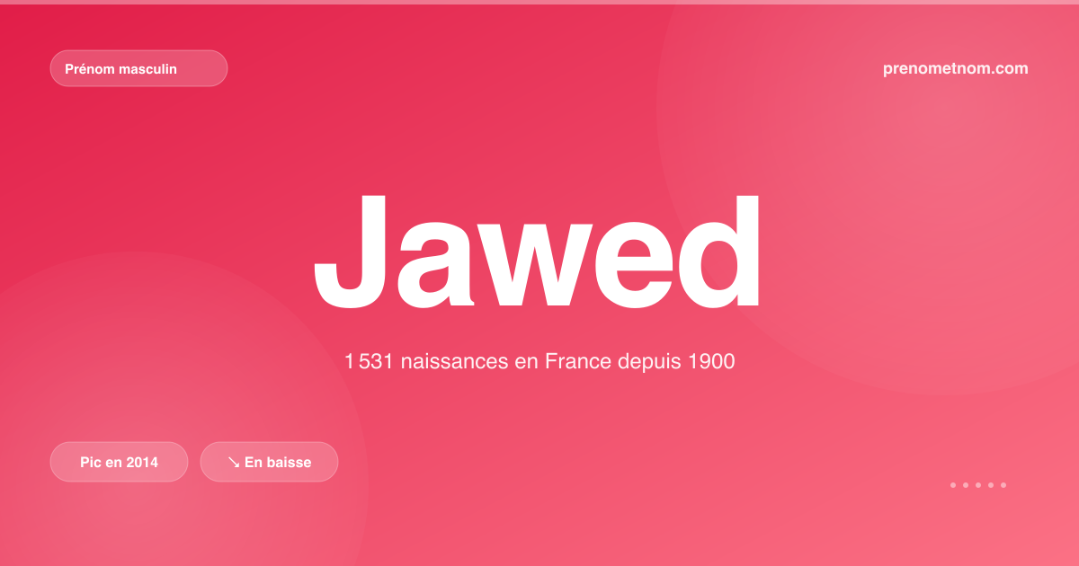 Carte visuelle du prénom Jawed
