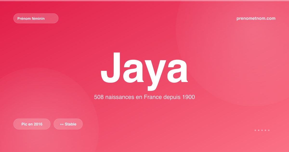 Carte visuelle du prénom Jaya