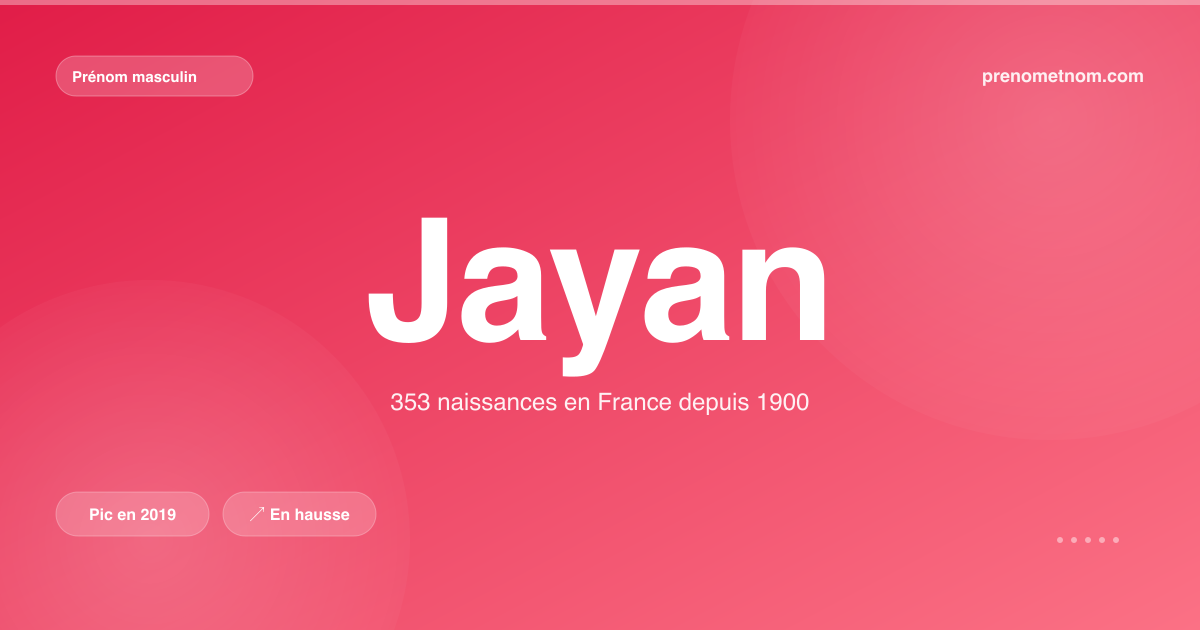 Carte visuelle du prénom Jayan