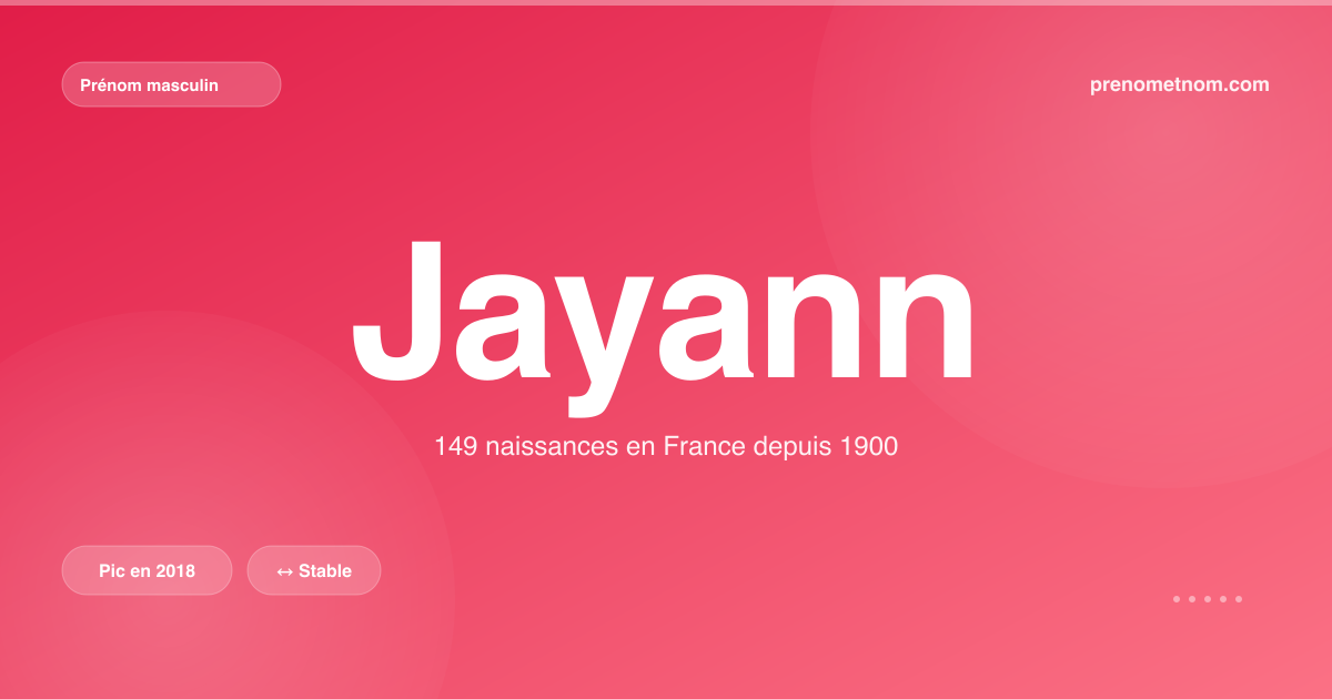 Carte visuelle du prénom Jayann