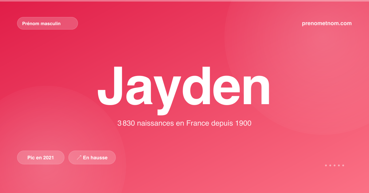Carte visuelle du prénom Jayden