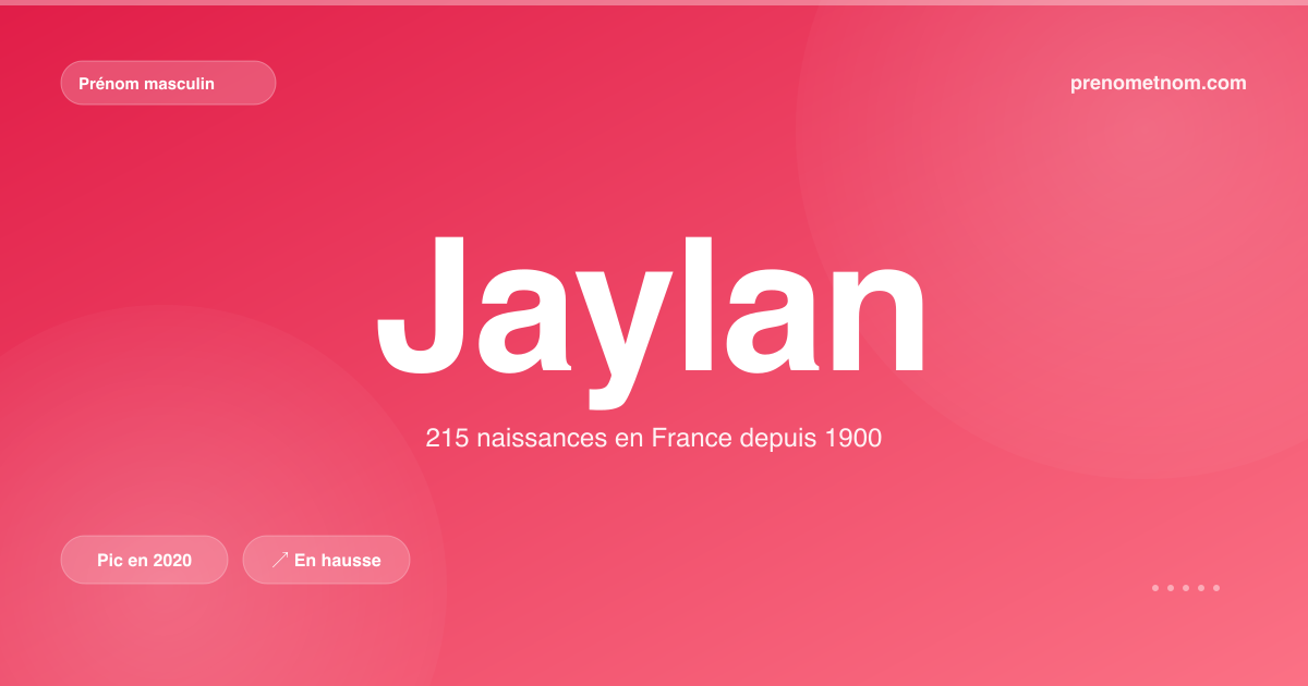 Carte visuelle du prénom Jaylan