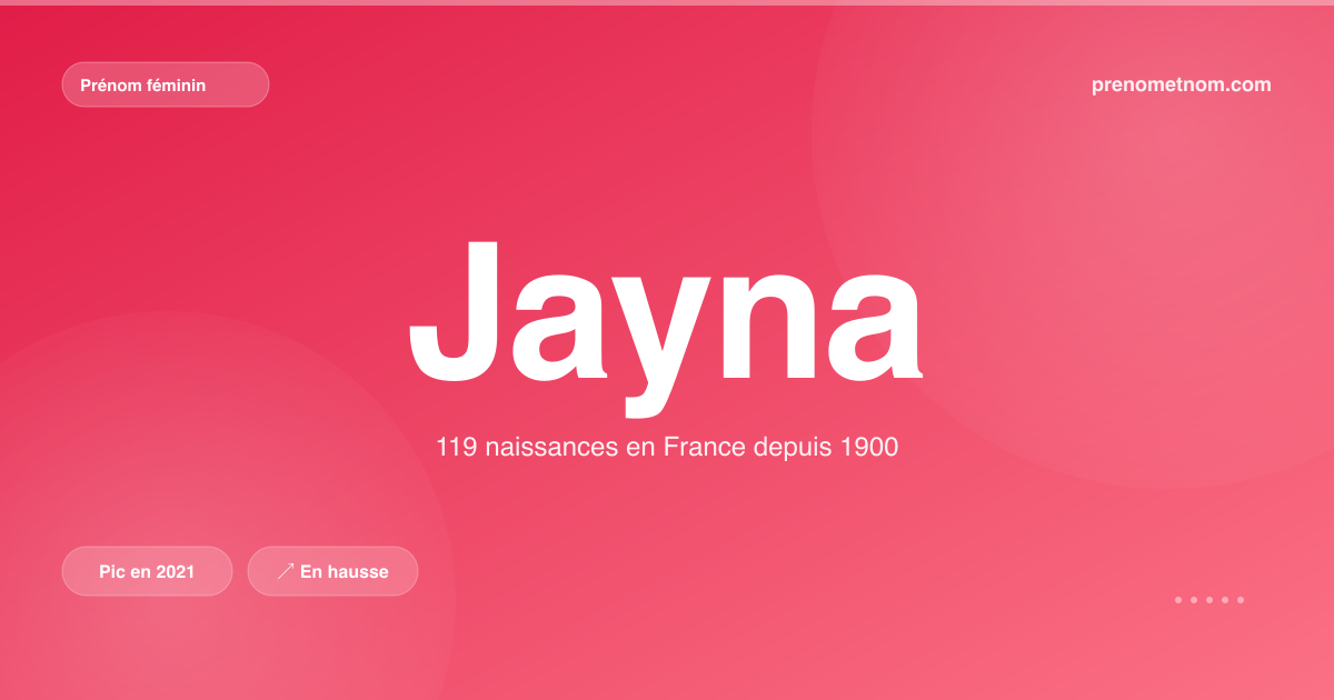 Carte visuelle du prénom Jayna