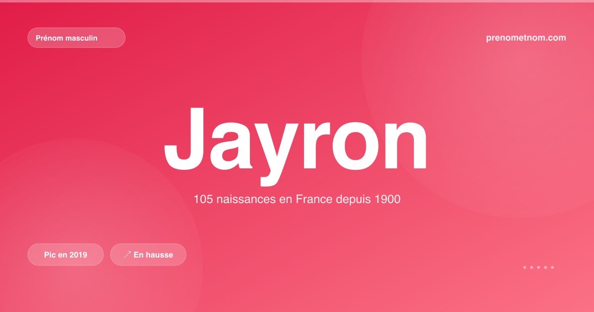 Carte visuelle du prénom Jayron