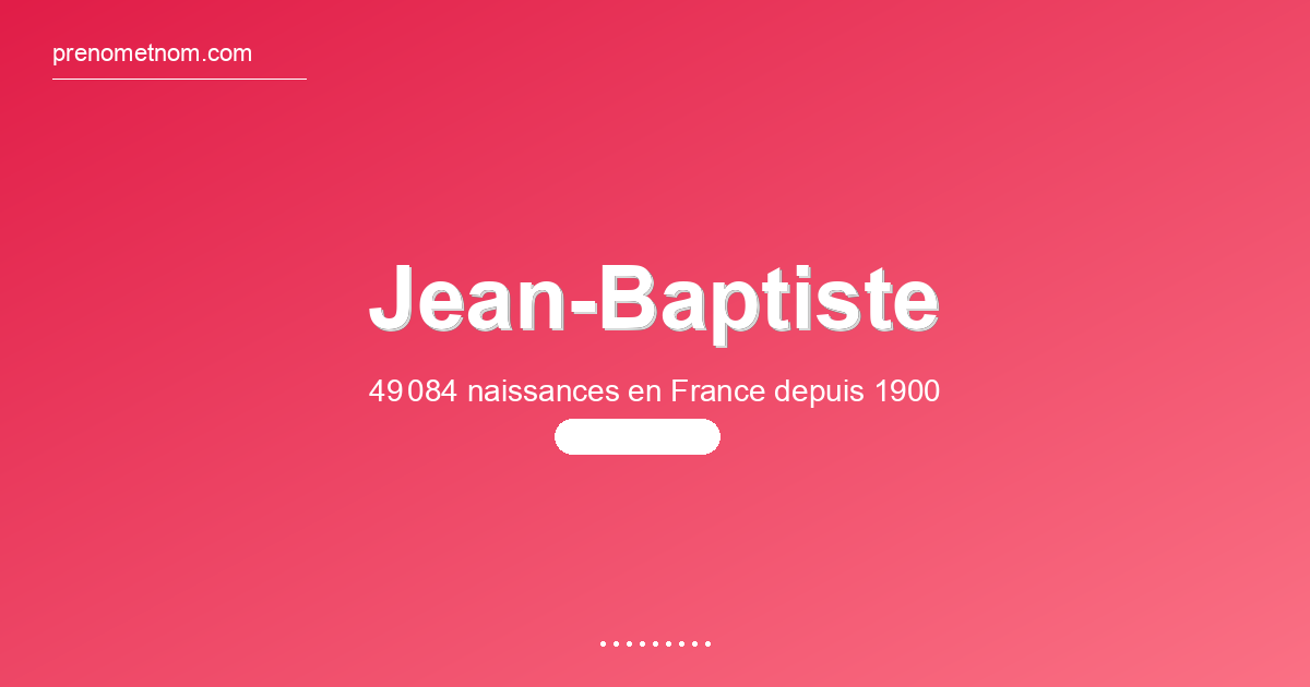 Carte visuelle du prénom Jean-Baptiste