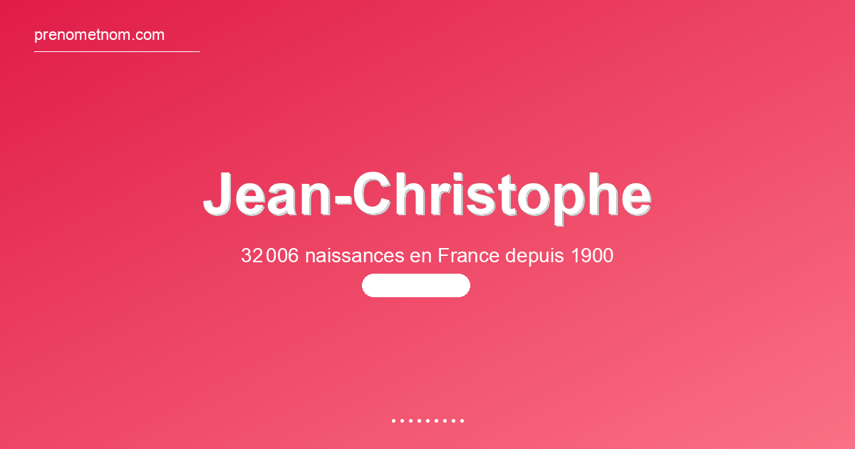 Carte visuelle du prénom Jean-Christophe
