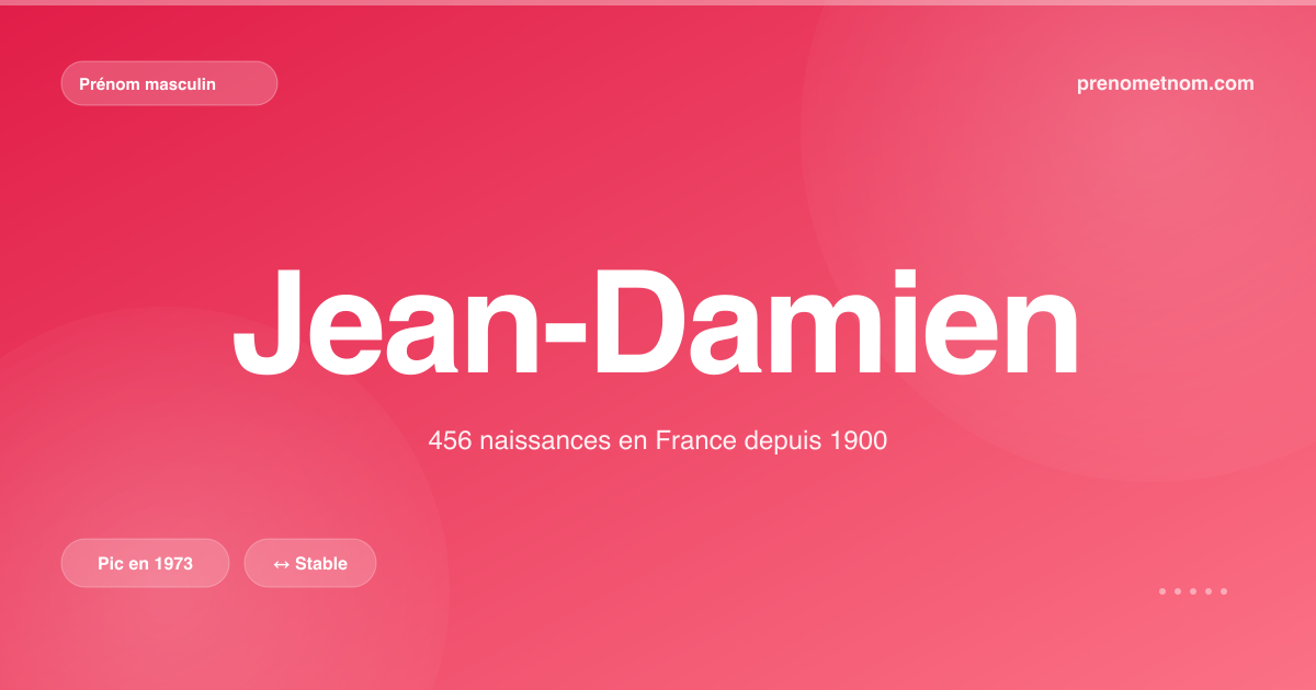 Carte visuelle du prénom Jean-Damien