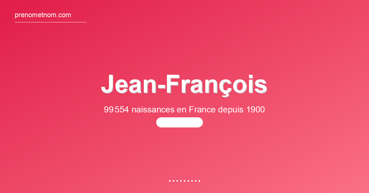Carte visuelle du prénom Jean-François