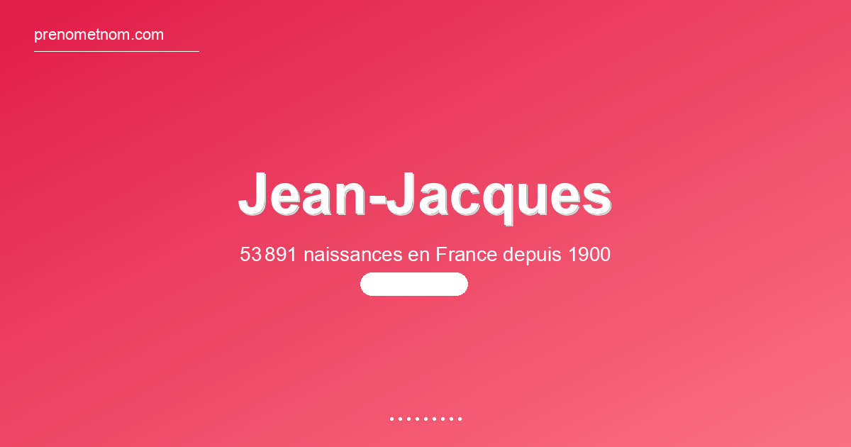 Carte visuelle du prénom Jean-Jacques