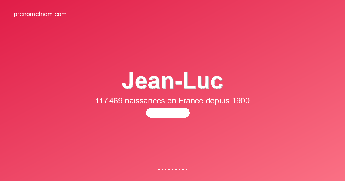 Carte visuelle du prénom Jean-Luc