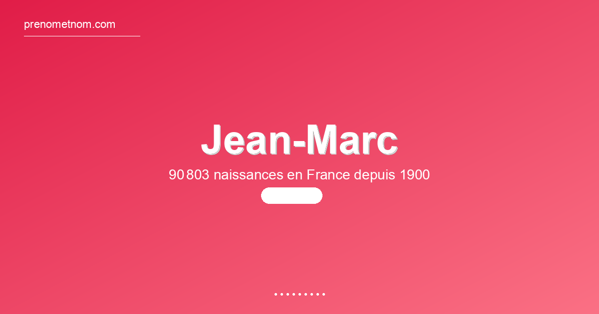 Carte visuelle du prénom Jean-Marc