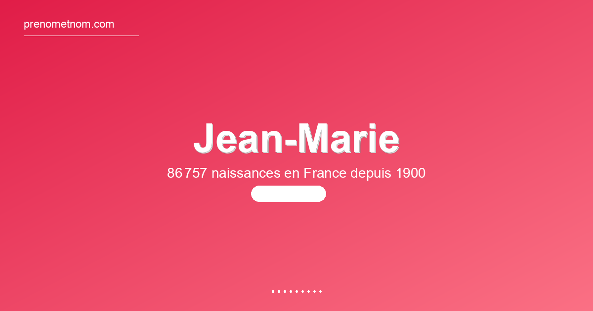 Carte visuelle du prénom Jean-Marie