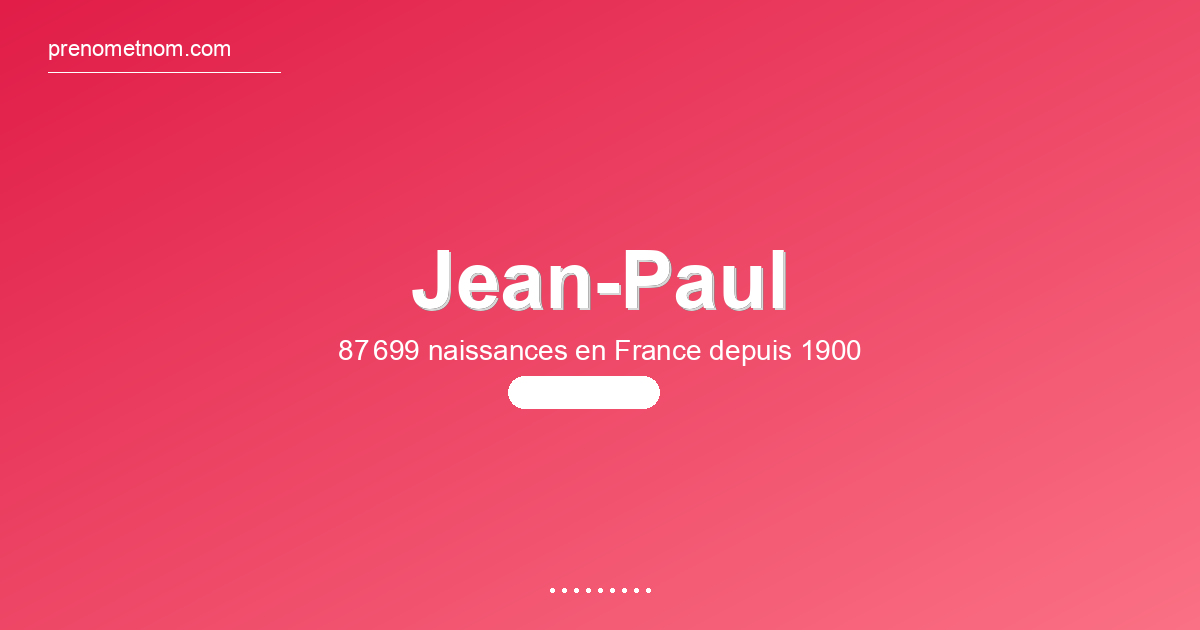 Carte visuelle du prénom Jean-Paul