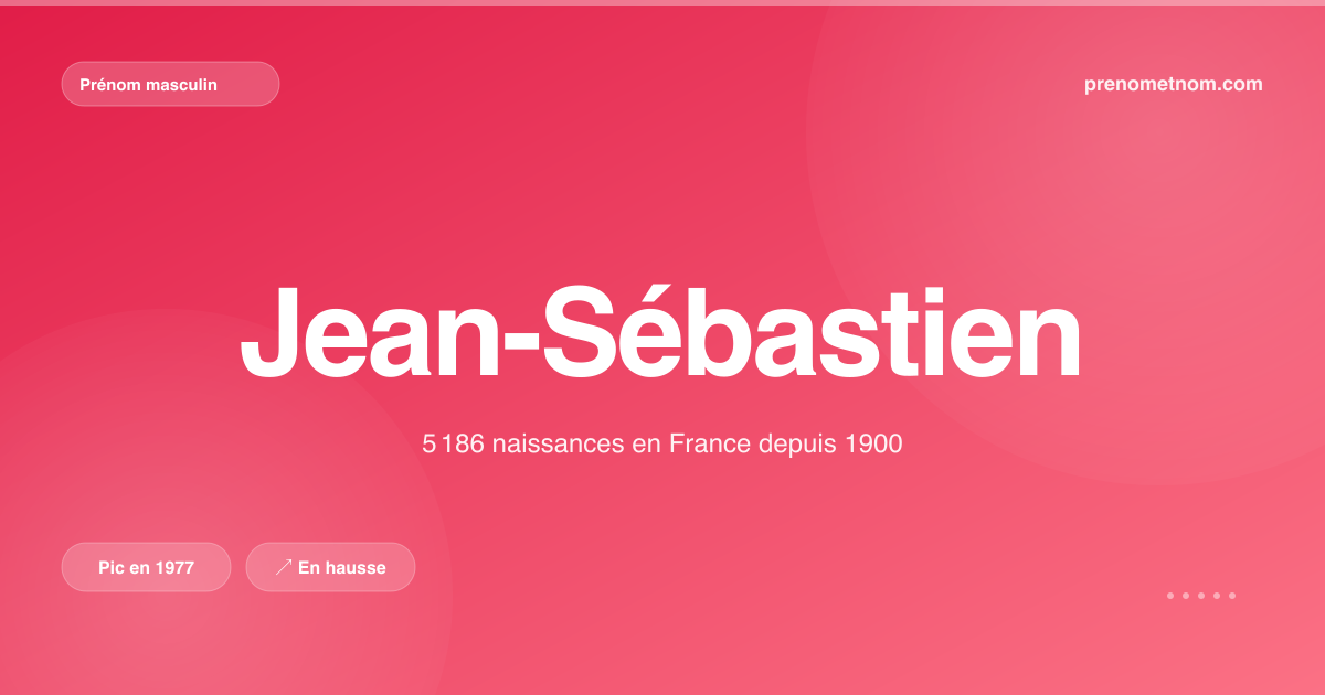 Carte visuelle du prénom Jean-Sébastien