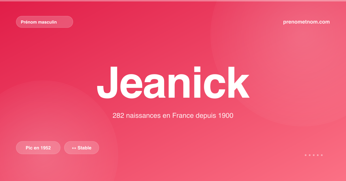 Carte visuelle du prénom Jeanick