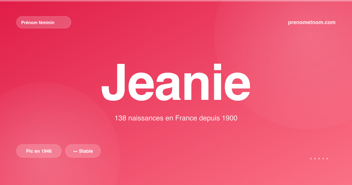 Carte visuelle du prénom Jeanie