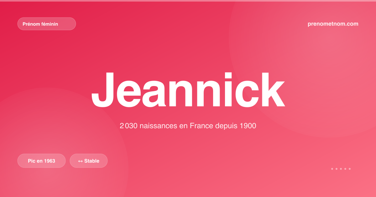 Carte visuelle du prénom Jeannick