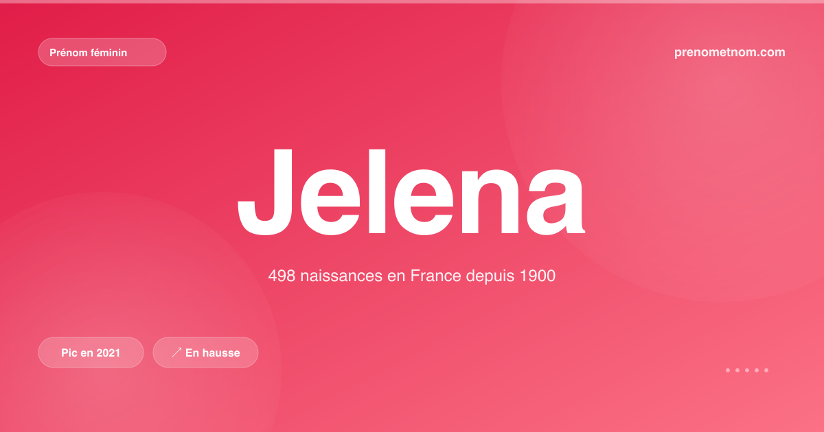 Carte visuelle du prénom Jelena