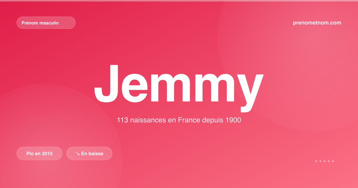 Carte visuelle du prénom Jemmy