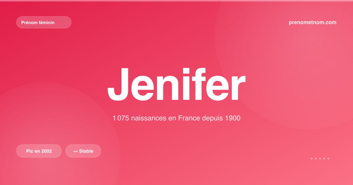 Carte visuelle du prénom Jenifer
